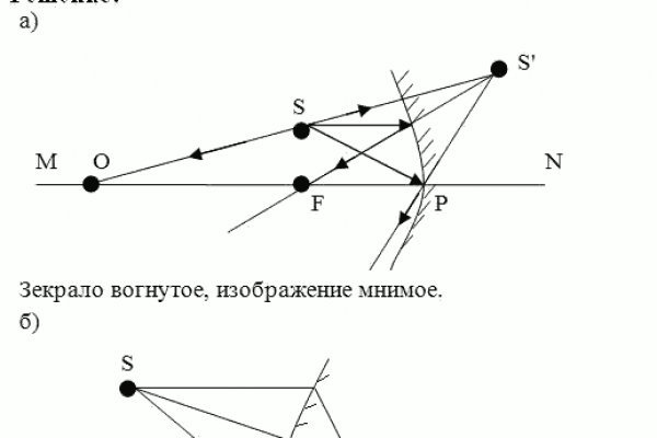 Kraken шоп kr2web in