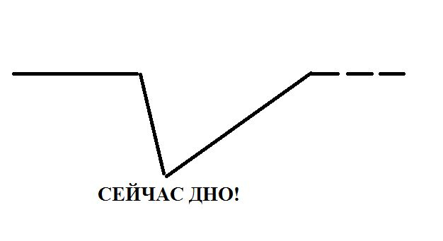 Кракен сайт тор ссылка